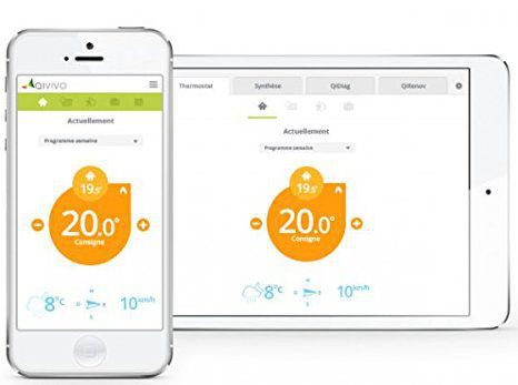 Thermostat connecté Intelligent QIVIVO V2 vous étudie