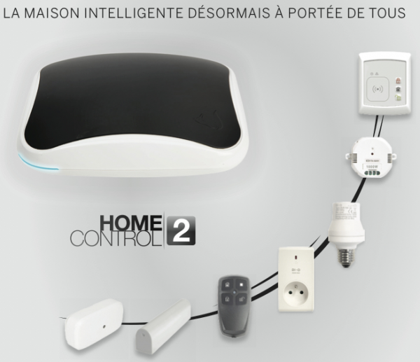 maisonconnectee-box-domotique-connectee-Home-control-2-final