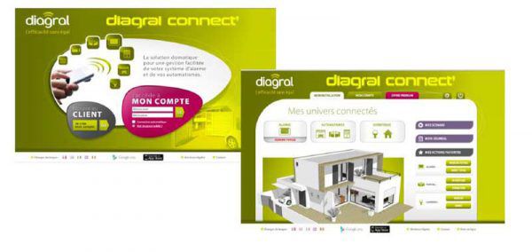 Box domotique connectée Diagral DIAG41BCF