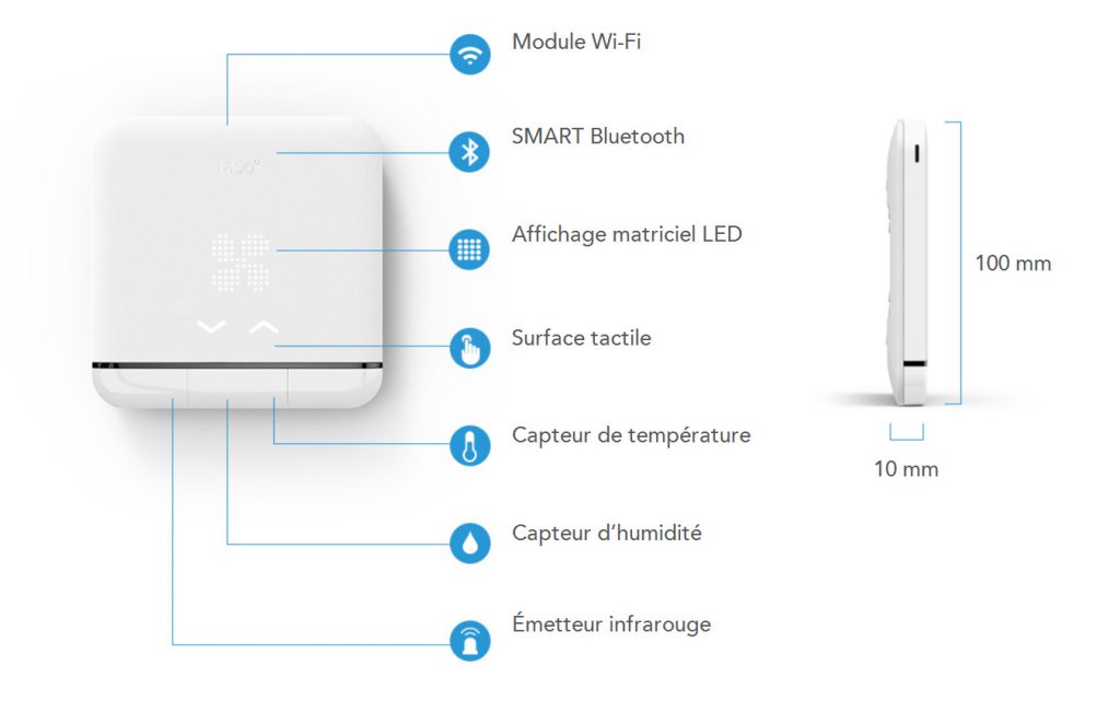 Dimensions et quelques caractéristiques du thermostat connecté TADO AC01-TC-FR 02